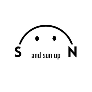 sun